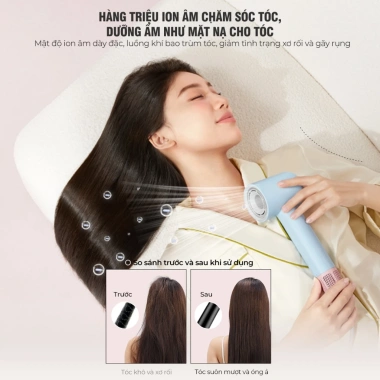 Máy sấy tóc Bear DCF-D16H1 1.600W - 5 chế độ sấy - Bảo hành 18 tháng - Chính hãng