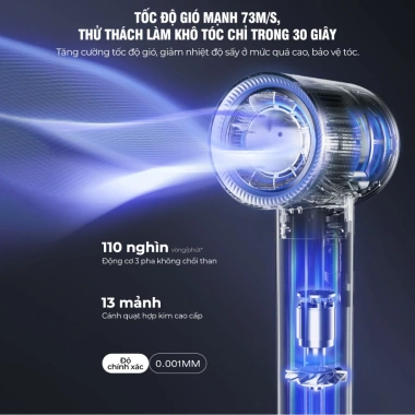 Máy sấy tóc Bear DCF-D16H1 1.600W - 5 chế độ sấy - Bảo hành 18 tháng - Chính hãng