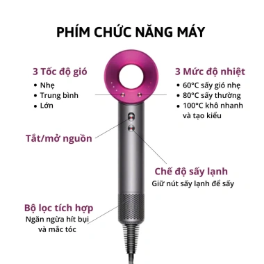 Máy sấy tóc cao cấp ion âm không cánh, 2 chiều nóng lạnh 2.200W - Giá 265.000đ