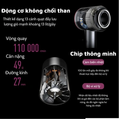 Máy sấy tóc cao cấp ion âm không cánh, 2 chiều nóng lạnh 2.200W - Giá 265.000đ
