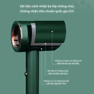 Máy Sấy Tóc Công Suất Mạnh 2 Chế Độ Nóng Mát Chuẩn Salon HGHOME Giá 76.000 VND 3