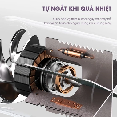 Máy sấy tóc CWELL C10HD 2.500W - 6 chế độ sấy kép, thiết kế thời trang, giảm giá 258.000 ₫