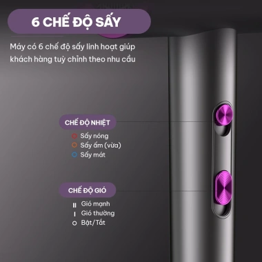 Máy sấy tóc CWELL C10HD 2.500W - 6 chế độ sấy kép, thiết kế thời trang, giảm giá 258.000 ₫ 7 Máy sấy tóc CWELL C10HD 2.500W - 6 chế độ sấy kép, thiết kế thời trang, giảm giá 258.000 ₫ 7