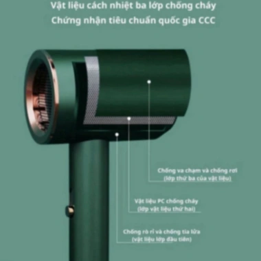 Máy sấy tóc Didooglt 2 chiều nóng lạnh 2.300W, công suất lớn, cao cấp - chỉ 89.000₫