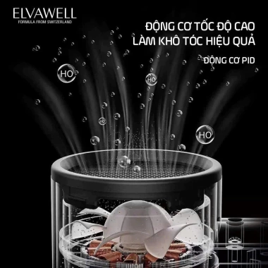 Máy sấy tóc Ev1 3 chế độ tạo kiểu – khô nhanh gấp 1.5 lần, giảm giá 189.000₫