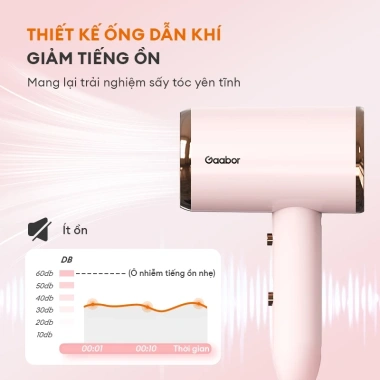Máy sấy tóc Gaabor GHD-N1.000D 1.000W tiếng ồn thấp, ánh sáng xanh, 3 tốc độ - Dễ mang du lịch, giảm giá 179k