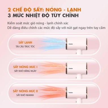 Máy sấy tóc Gaabor N1.000D 1.000W 2 chiều Nóng/Lạnh, sấy nhanh sáng xanh, chỉ 259.000đ