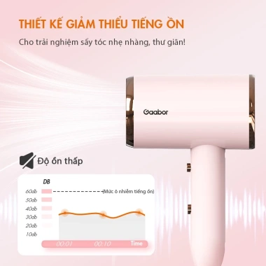 Máy sấy tóc Gaabor N1.000D 1.000W 2 chiều Nóng/Lạnh, sấy nhanh sáng xanh, chỉ 259.000đ