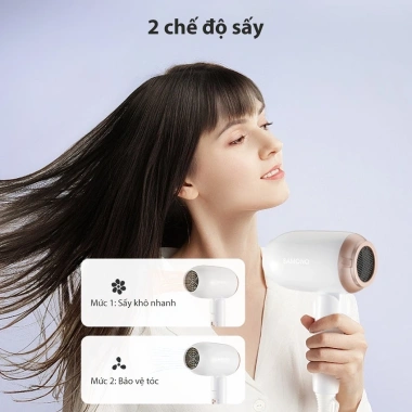 Máy sấy tóc gấp gọn 1.400W Samono SW-HD02 – Sấy nhanh, an toàn, phù hợp du lịch, công tác 213.180₫