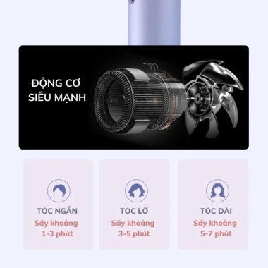 Máy sấy tóc gấp gọn 2.600W công suất lớn - Khô nhanh, bảo hành 12 tháng, giá chỉ 15.000₫