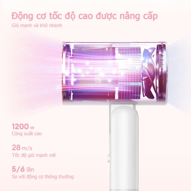 Máy sấy tóc gấp gọn HODEKT 1.200W - 3 chế độ nóng lạnh đèn xanh bảo vệ tóc di động