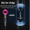 Máy sấy tóc gấp gọn MST08 2.200W ION âm 3 tốc độ, nhanh khô, giảm hư tổn - 399.000 VND 8