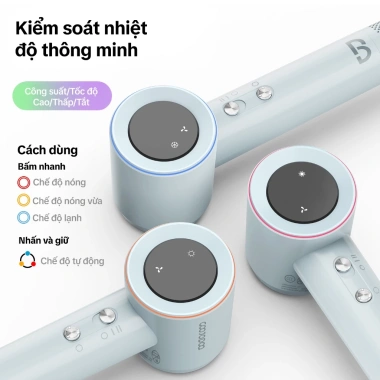 Máy sấy tóc GOOJODOQ tốc độ cao - Khô nhanh, công suất mạnh, giá ưu đãi 539,100₫ 6