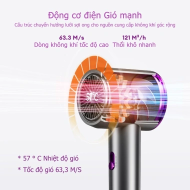 Máy sấy tóc HODEKT 1.500W 3 chế độ gió nóng lạnh, sấy nhanh, bảo vệ tóc - 219.000 VND