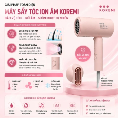 Máy sấy tóc ion 1.800W bảo vệ tóc, làm mượt nhanh, gập gọn nhẹ tiện lợi Giá chỉ 289.700₫ 3 Máy sấy tóc ion 1.800W bảo vệ tóc, làm mượt nhanh, gập gọn nhẹ tiện lợi Giá chỉ 289.700₫ 3