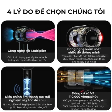Máy sấy tóc ion âm 2 chiều 1.400W Nóng/Lạnh 3 tốc độ gió 3 nhiệt - Giá ưu đãi 347k 5
