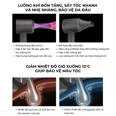 Máy sấy tóc ion âm 2 chiều 1.400W Nóng/Lạnh 3 tốc độ gió 3 nhiệt - Giá ưu đãi 347k 7