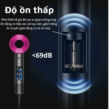 Máy sấy tóc ion âm 2 chiều 2.800W, nóng lạnh, 3 tốc độ gió & nhiệt, bảo hành 12 tháng - 309k