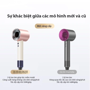Máy sấy tóc ion âm 2 chiều, 3 chế độ sấy mạnh, bảo vệ tóc, công suất lớn, giá 370.000₫ 3 Máy sấy tóc ion âm 2 chiều, 3 chế độ sấy mạnh, bảo vệ tóc, công suất lớn, giá 370.000₫ 3