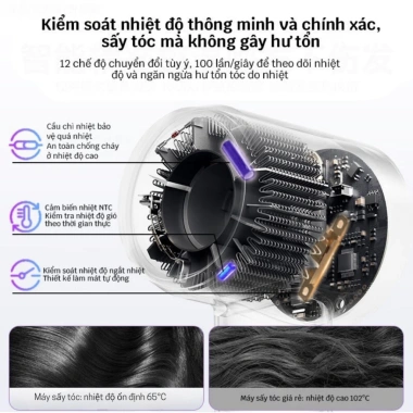 Máy sấy tóc ion âm 2 chiều, 3 chế độ sấy mạnh, bảo vệ tóc, công suất lớn, giá 370.000₫ 6 Máy sấy tóc ion âm 2 chiều, 3 chế độ sấy mạnh, bảo vệ tóc, công suất lớn, giá 370.000₫ 6
