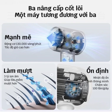 Máy sấy tóc ion âm 2 chiều, 3 chế độ sấy mạnh, bảo vệ tóc, công suất lớn, giá 370.000₫