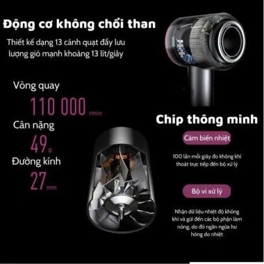 Máy sấy tóc ion âm 2 chiều nóng lạnh 2.800W, 3 chế độ, đầu tạo kiểu, chỉ 299.000₫