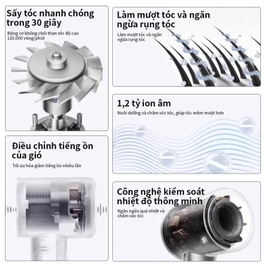 Máy sấy tóc ion âm 2 chiều nóng lạnh, không cánh 3 tốc độ công suất cao, đầu tạo kiểu - 339k