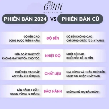 Máy sấy tóc ion âm 5 đầu HGHOME đa năng uốn duỗi xoăn, công nghệ ion âm, giá chỉ 80.000₫