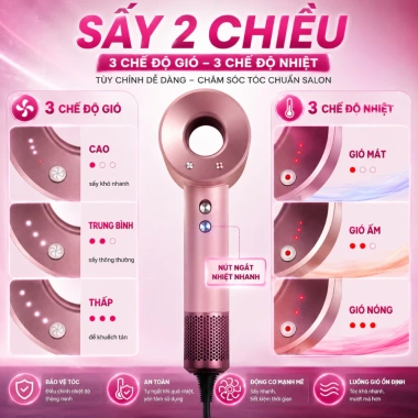 Máy sấy tóc ion âm 5in1 METIS không cánh quạt 2.200W 3 tốc độ 2 chiều + đầu sấy 6 Máy sấy tóc ion âm 5in1 METIS không cánh quạt 2.200W 3 tốc độ 2 chiều + đầu sấy 6