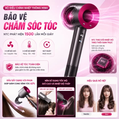 Máy sấy tóc ion âm 5in1 METIS không cánh quạt 2.200W 3 tốc độ 2 chiều + đầu sấy