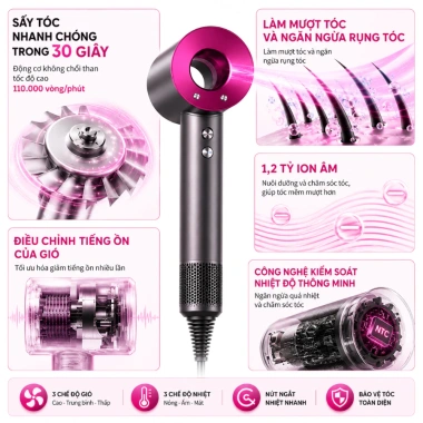 Máy sấy tóc ion âm 5in1 METIS không cánh quạt 2.200W 3 tốc độ 2 chiều + đầu sấy