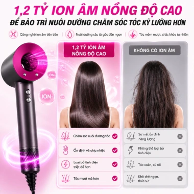 Máy sấy tóc ion âm 5in1 METIS không cánh quạt 2.200W 3 tốc độ 2 chiều + đầu sấy 9 Máy sấy tóc ion âm 5in1 METIS không cánh quạt 2.200W 3 tốc độ 2 chiều + đầu sấy 9