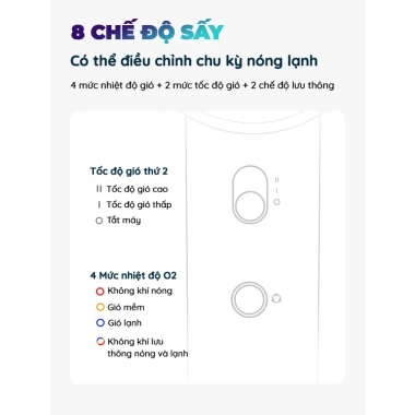 Máy sấy tóc ion âm cao cấp Kaw 2 chiều nóng-lạnh, màn hình nhiệt độ thông minh - Giá chỉ 434.000₫ 7