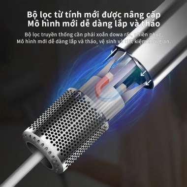 Máy sấy tóc ion âm công suất cao 5 vòi phun - Khô nhanh, chăm sóc tóc, bảo hành 3 năm, giá ưu đãi 519.999