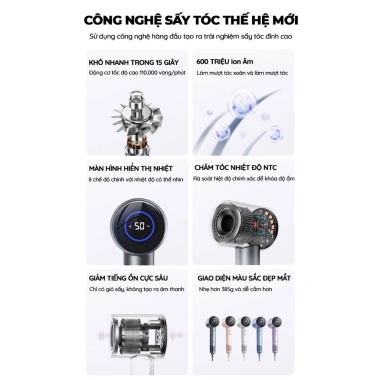 Máy sấy tóc ion âm KAW 2 chiều nóng lạnh 1.600W gấp gọn nhẹ, BH 12 tháng, chỉ 434.000₫