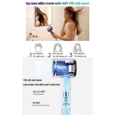 Máy sấy tóc ion âm KAW 2 chiều nóng lạnh 1.600W gấp gọn nhẹ, BH 12 tháng, chỉ 434.000₫