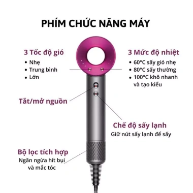 Máy sấy tóc ion âm không cánh 5 đầu, chống ồn, nóng lạnh 2 chiều 2.200W 319.000₫ 5 Máy sấy tóc ion âm không cánh 5 đầu, chống ồn, nóng lạnh 2 chiều 2.200W 319.000₫ 5