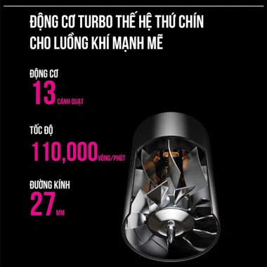 Máy sấy tóc ion âm không cánh quạt cao cấp – Dưỡng ẩm, tóc chắc khỏe, quà tặng hấp dẫn, giá 250.000 VNĐ