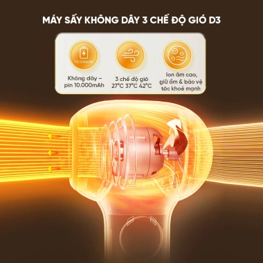 Máy sấy tóc ion âm không dây SKULD D3 3 chế độ, cảm ứng, độ ồn thấp, chống bức xạ, an toàn bé IQKAO 2