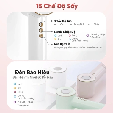 Máy sấy tóc ion âm Luckier PRO tốc độ cao, sấy nhanh đa chế độ nhiệt, cảm biến tay cầm thông minh, giá 1.299.000 VND 3 Máy sấy tóc ion âm Luckier PRO tốc độ cao, sấy nhanh đa chế độ nhiệt, cảm biến tay cầm thông minh, giá 1.299.000 VND 3