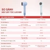 Máy sấy tóc ion âm Luckier PRO tốc độ cao, sấy nhanh đa chế độ nhiệt, cảm biến tay cầm thông minh, giá 1.299.000 VND 8