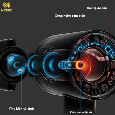 Máy sấy tóc ion âm MATRIX 2.800W xanh, sấy nóng lạnh 2 chiều, bảo hành 12 tháng - Giá chỉ 600.000 VND