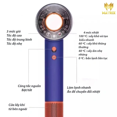 Máy sấy tóc ion âm MATRIX 2.800W xanh, sấy nóng lạnh 2 chiều, bảo hành 12 tháng - Giá chỉ 600.000 VND 5 Máy sấy tóc ion âm MATRIX 2.800W xanh, sấy nóng lạnh 2 chiều, bảo hành 12 tháng - Giá chỉ 600.000 VND 5