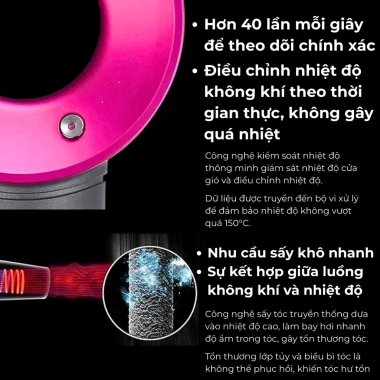 Máy sấy tóc ion âm nóng lạnh Wisezen 2 chiều 1.400W - Bảo hành 12 tháng, giá 337.000₫