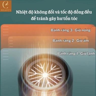Máy sấy tóc Kemey KM-9.825 mini – Công suất lớn, ion âm, chống khô tóc, 209.000₫