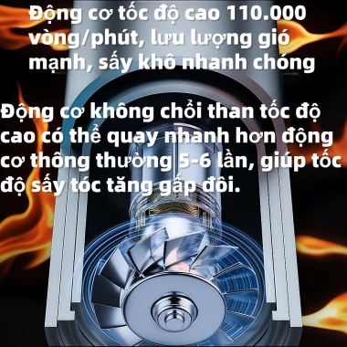 Máy sấy tóc KHY 3.500W - Gió 70m/s siêu mạnh, sấy nhanh, động cơ 110.000v/p, bảo hành, chỉ 374.400₫ 6