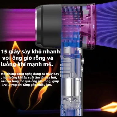 Máy sấy tóc KHY 3.500W - Gió 70m/s siêu mạnh, sấy nhanh, động cơ 110.000v/p, bảo hành, chỉ 374.400₫ 7