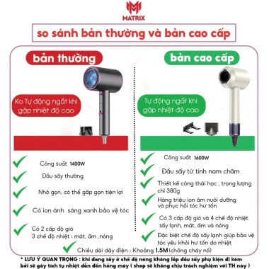 Máy sấy tóc Matrix gấp gọn 2.800W ion âm công suất lớn bảo hành 12 tháng giá 320.000 VND