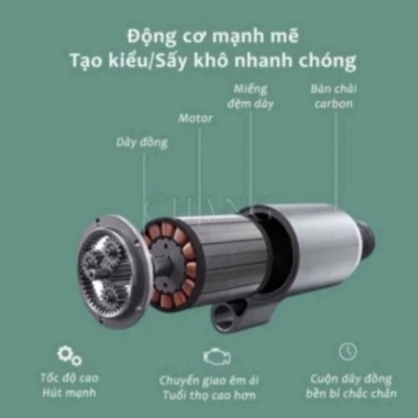 Máy sấy tóc mini 2.300W 2 chiều nóng lạnh cho cả gia đình HGHOME giảm giá 69.000₫