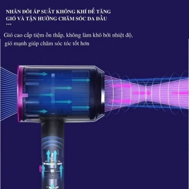 Máy sấy tóc mini công suất lớn 2 chiều nóng lạnh, ánh sáng tím - Giá chỉ 63.610 VND 7